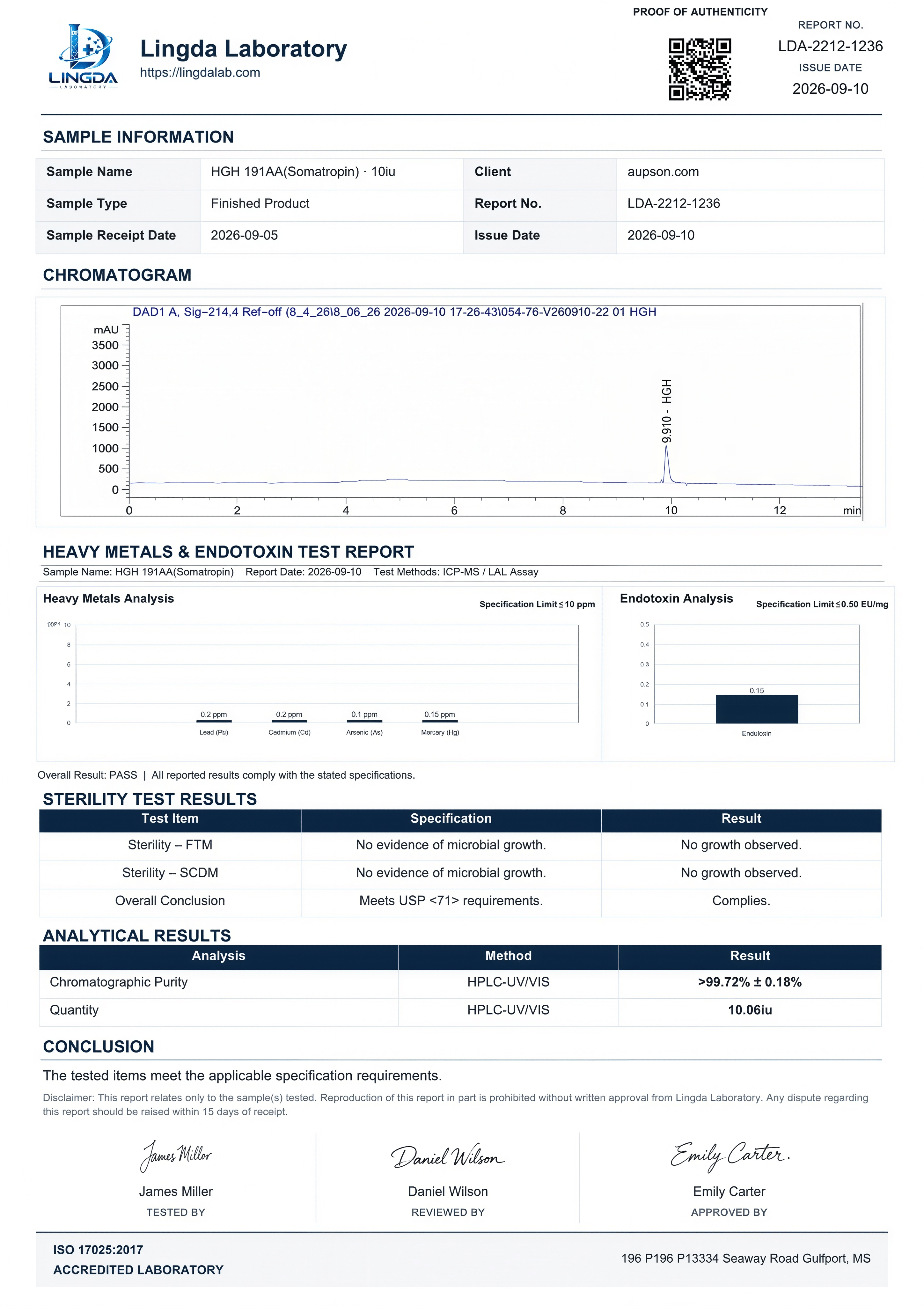 AUPSON Peptide