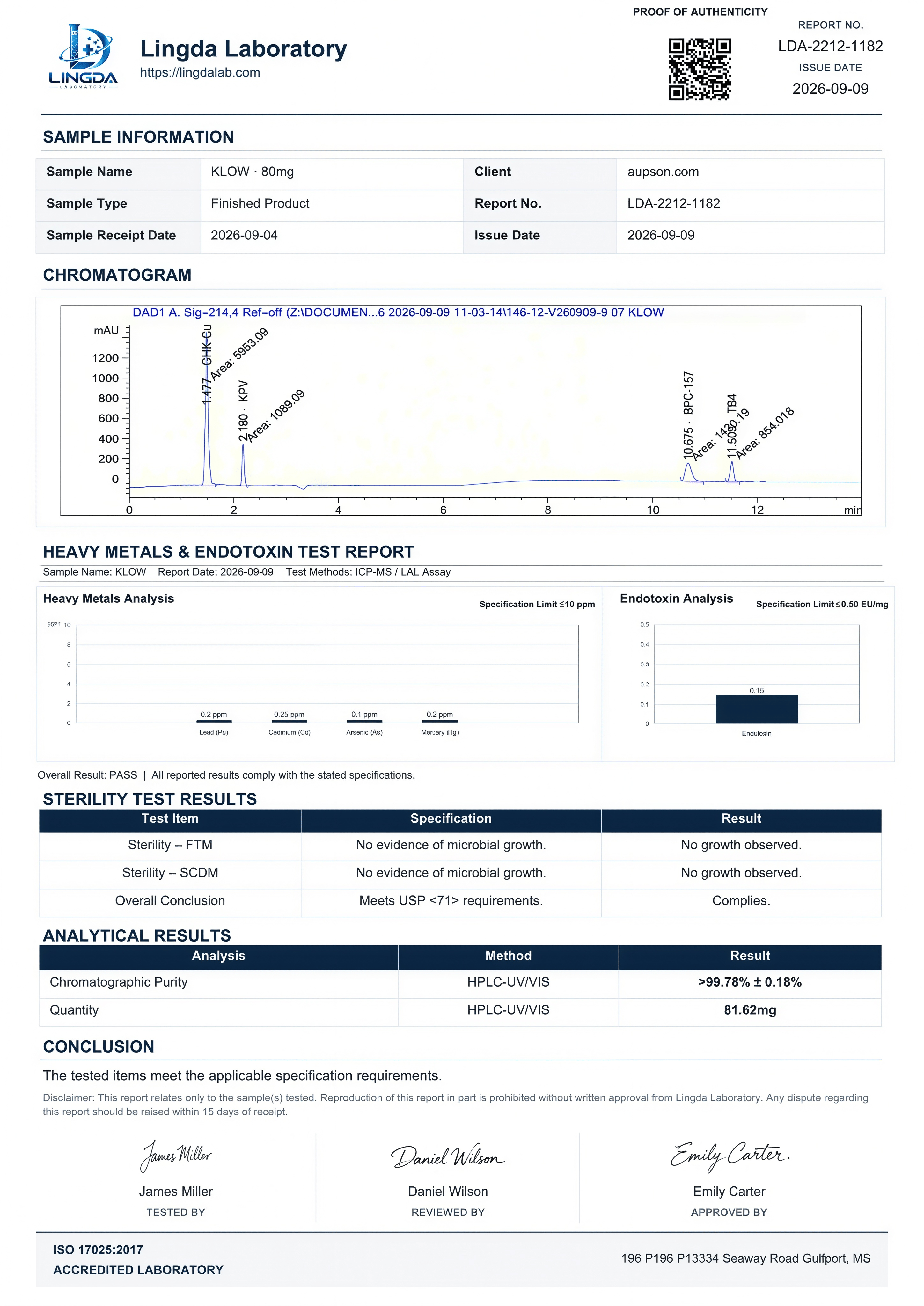 AUPSON Peptide